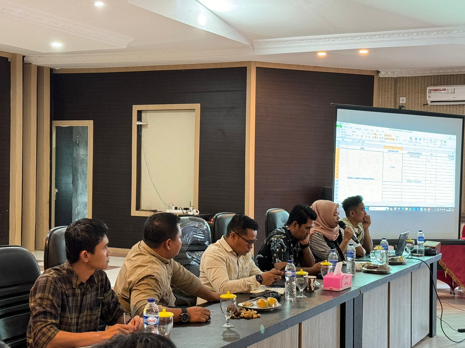 Badan Pengawas Pemilihan Umum (Bawaslu) Kabupaten Merangin