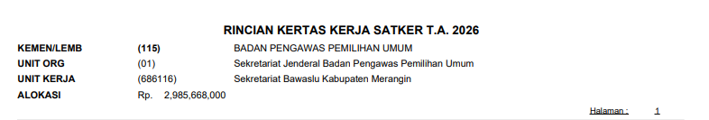 merangin
