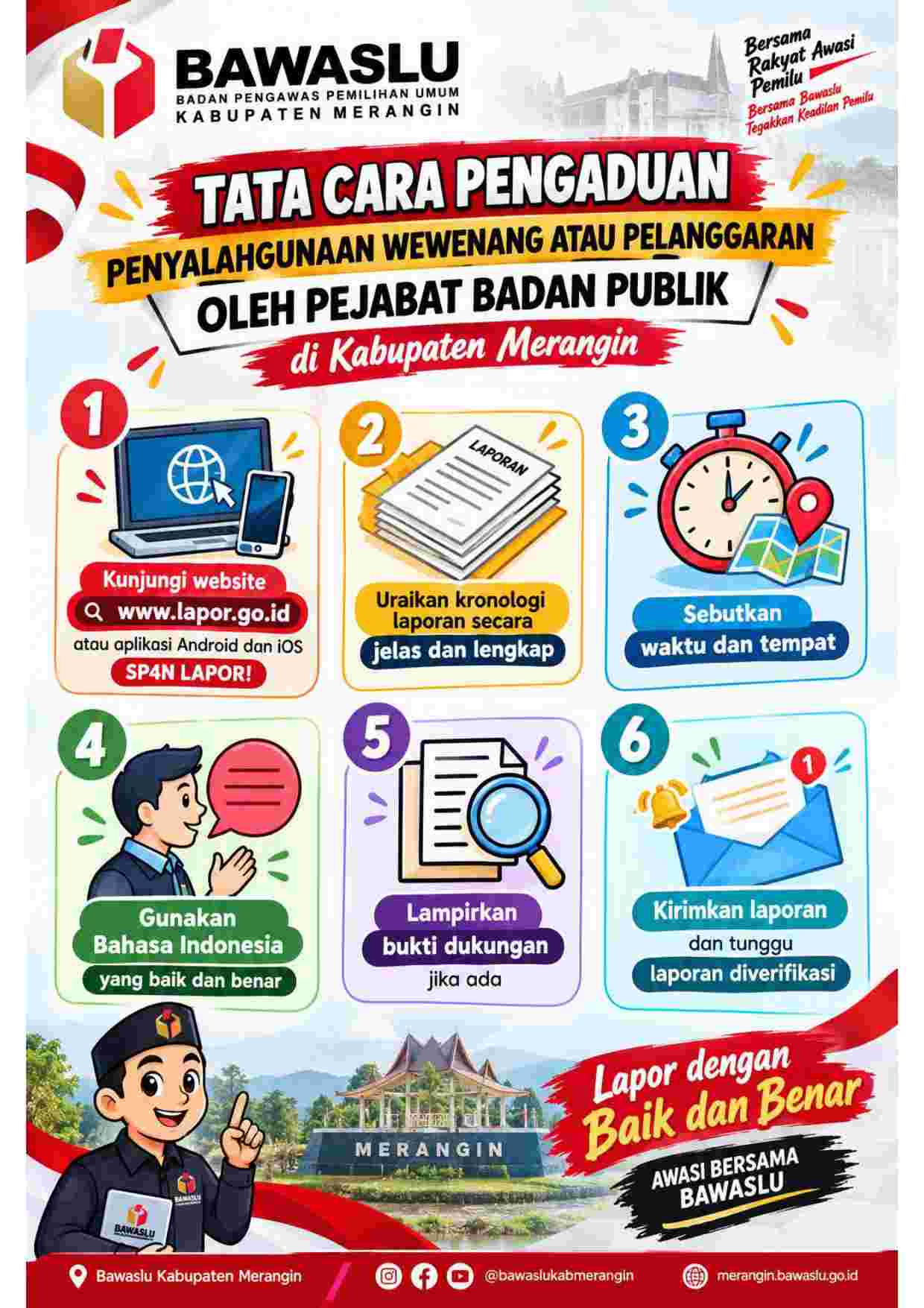 Merangin