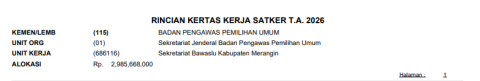 merangin