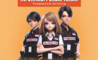 Badan Pengawas Pemilihan Umum (Bawaslu) Kabupaten Merangin