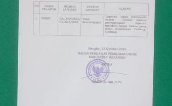 Badan Pengawas Pemilihan Umum (Bawaslu) Kabupaten Merangin