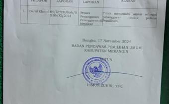Badan Pengawas Pemilihan Umum (Bawaslu) Kabupaten Merangin